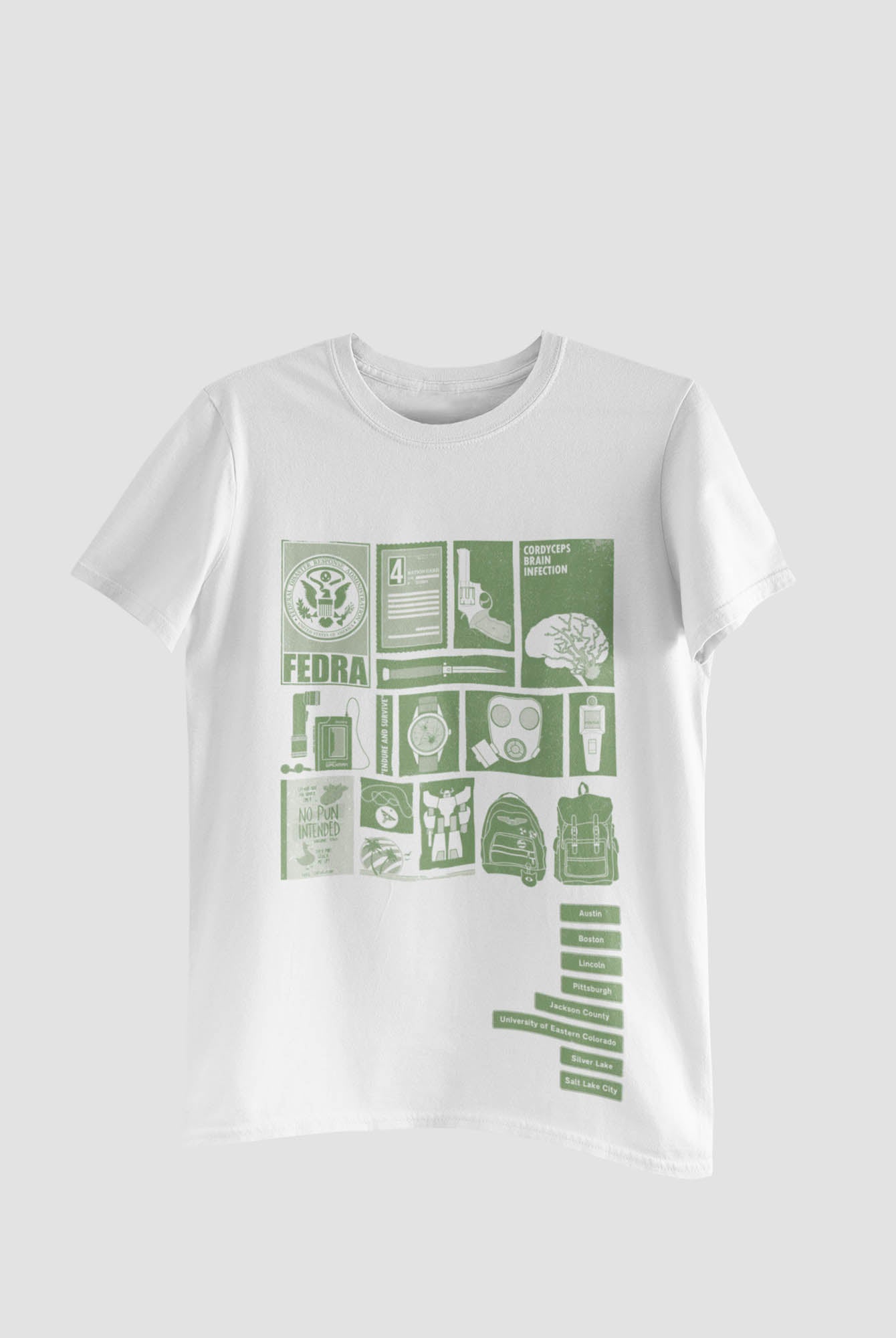 Post-Apocalyptic Threads