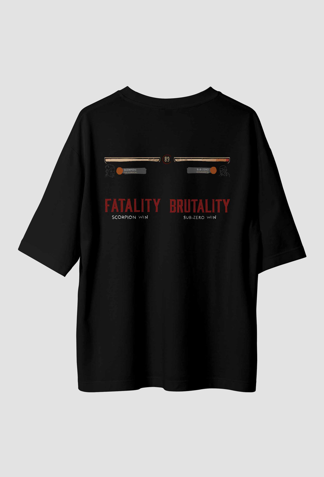 Fatality &amp; Brutality