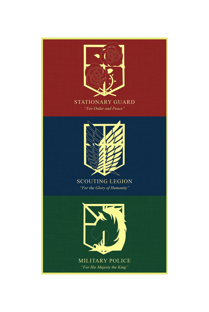 Units Regiments