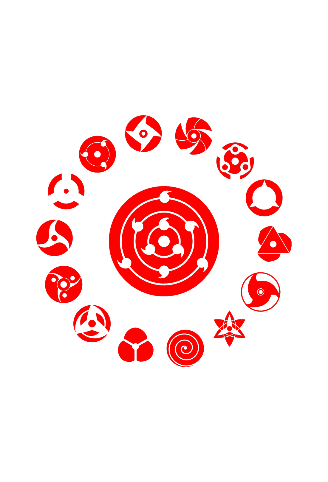 Sharingan